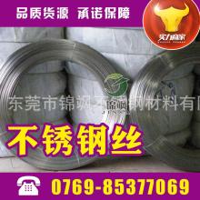  廣州市番禺區(qū)恒星五金制品廠 主營(yíng) 鐵線,掛件,不銹鋼線