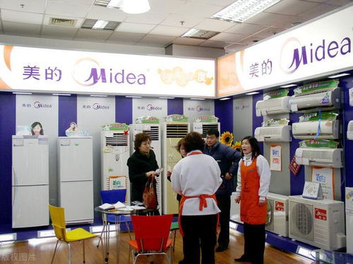 中國家電行業(yè)洗牌加速 海爾市值超越格力，美的集團(tuán)成空調(diào)市場新領(lǐng)軍